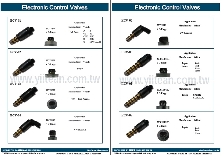 Electronic control valve Electronic control valve